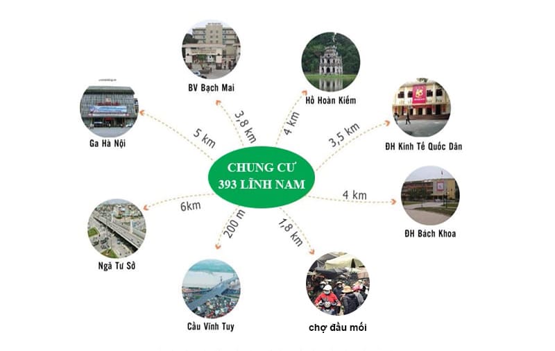 Tiện ích nội khu & ngoại khu