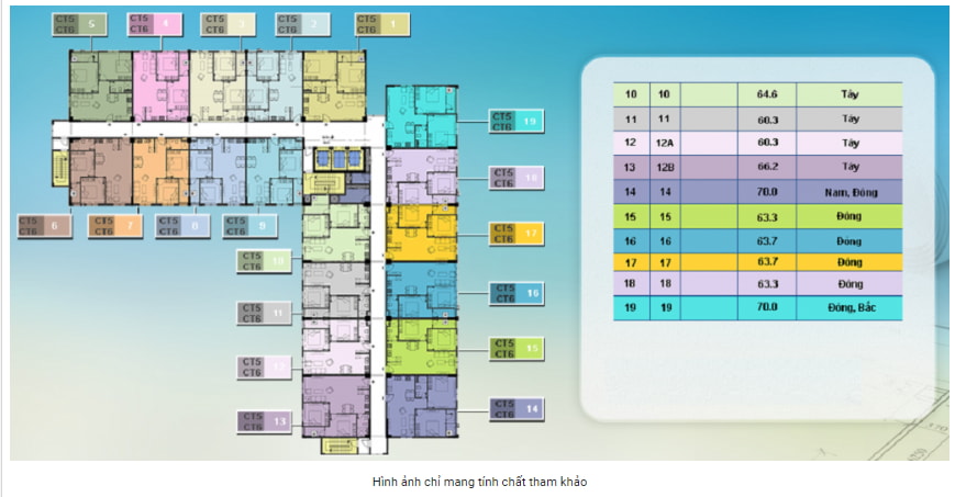Chính sách mua & Hồ sơ dành cho người mua