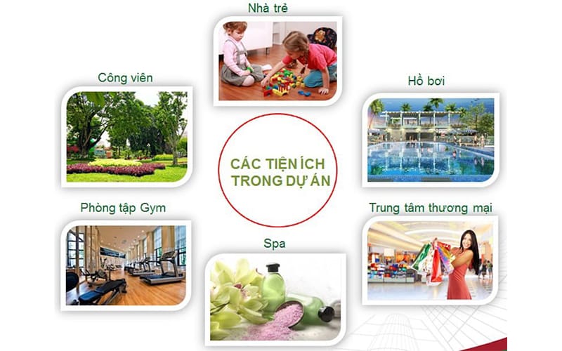 Tiện ích nội khu & hạ tầng ngoại khu