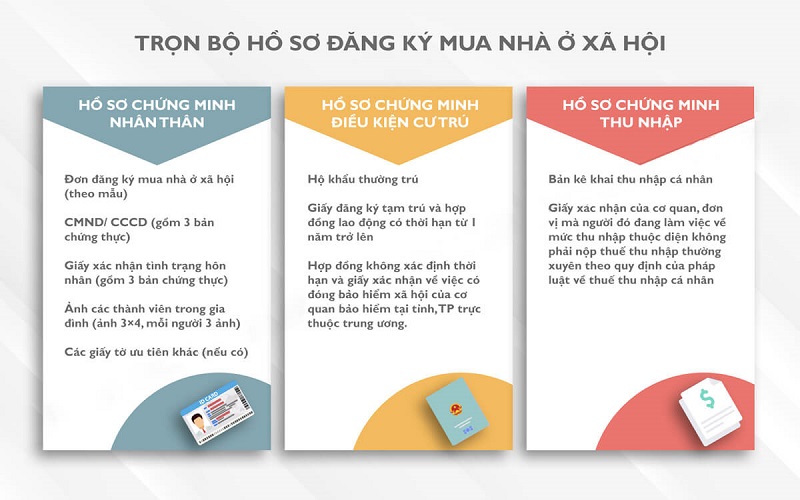 Kinh nghiệm thực tế để tăng khả năng đậu hồ sơ