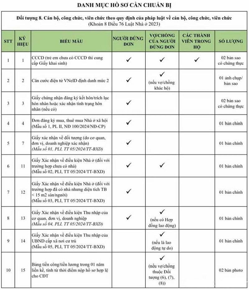 Tiến độ, pháp lý & lưu ý đầu tư