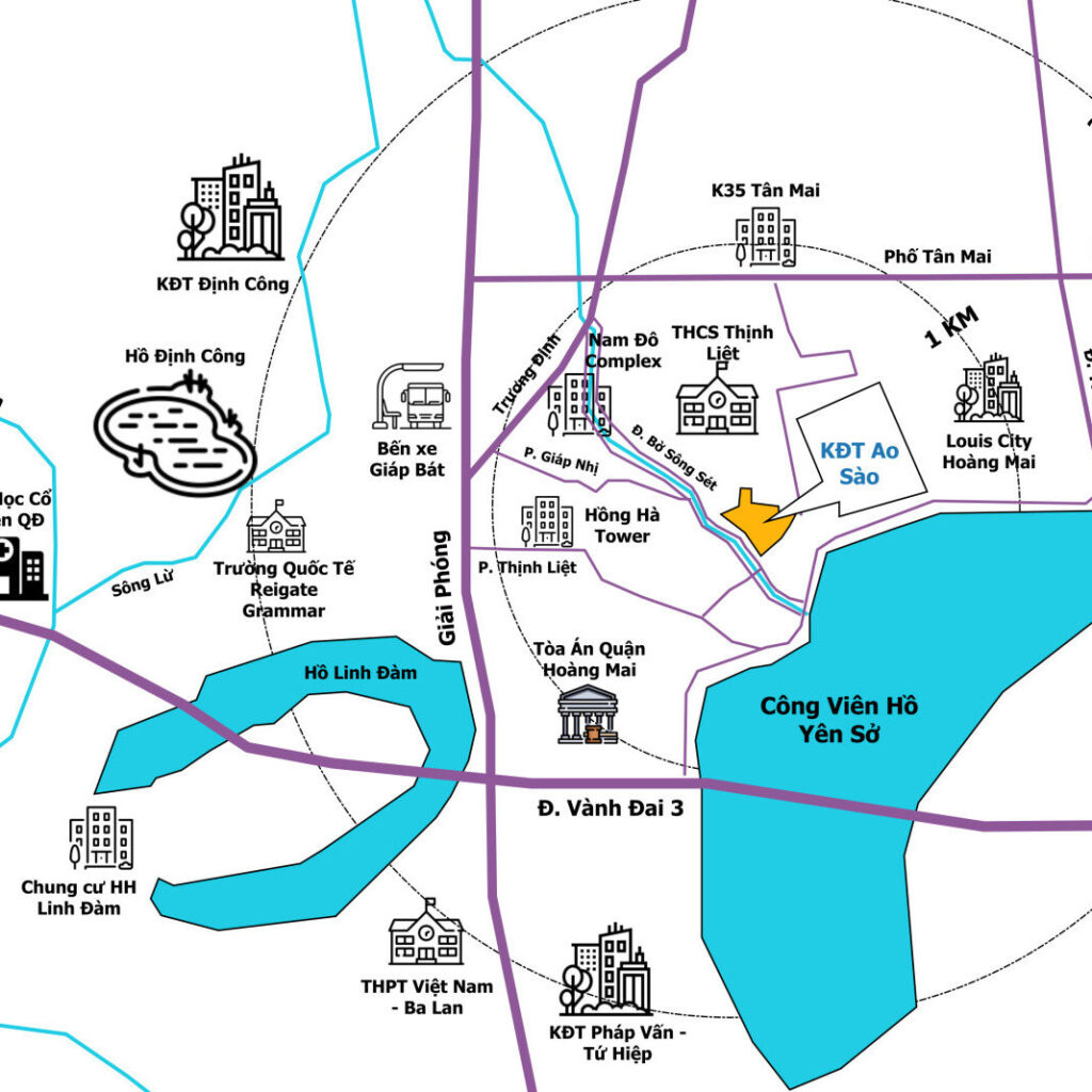 Vị trí & Giao thông kết nối