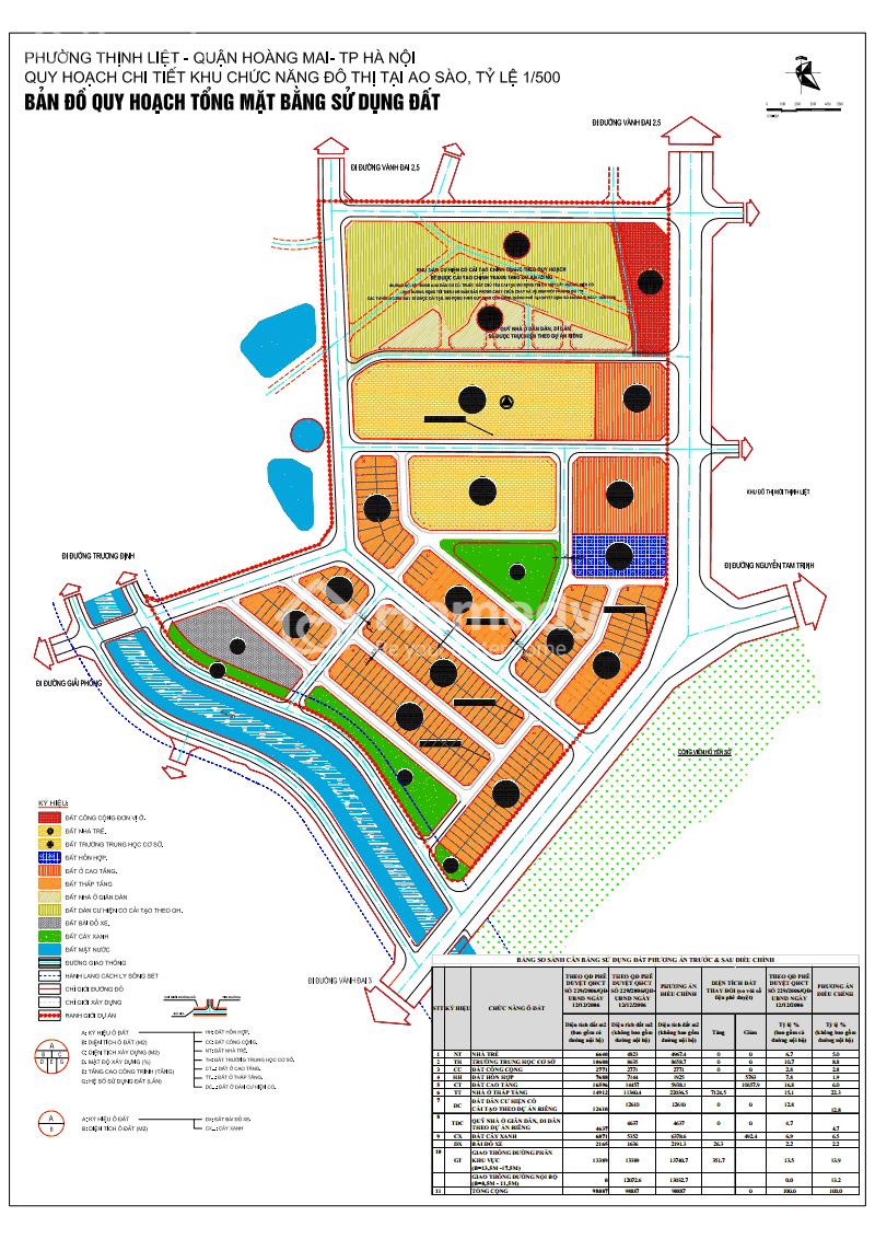 Mặt bằng & Thiết kế căn hộ