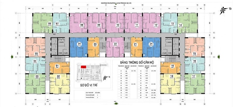 Thiết kế & không gian sống