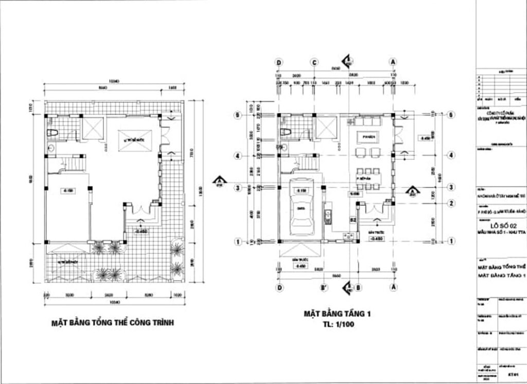 Quy hoạch & thiết kế dự án – tối ưu công năng, hiện đại