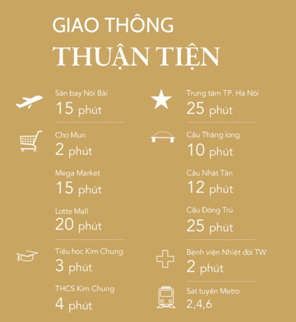 Vị trí & Kết nối giao thông thuận lợi