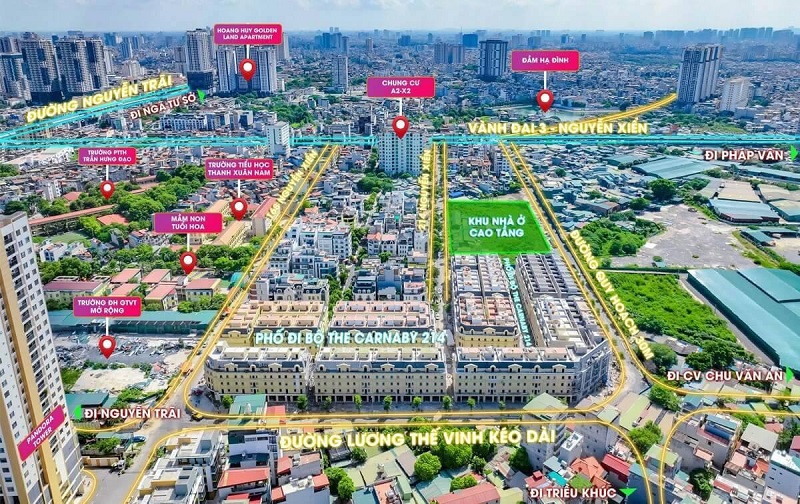 Vị trí & tiềm năng giao thông