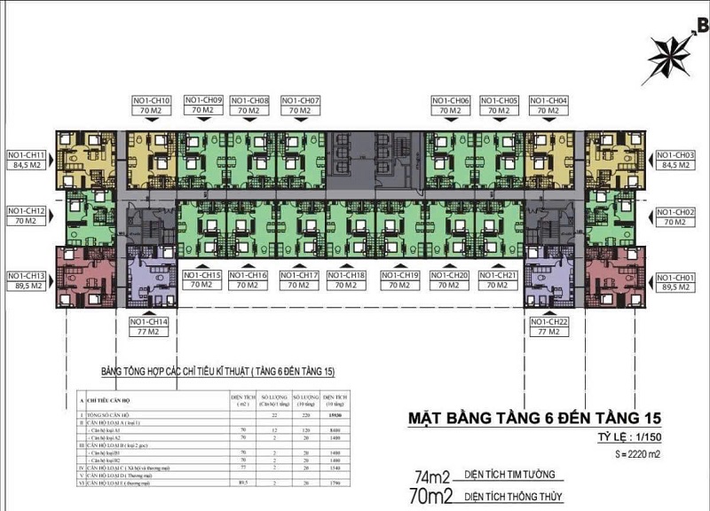 Thiết kế & tiện ích nội khu