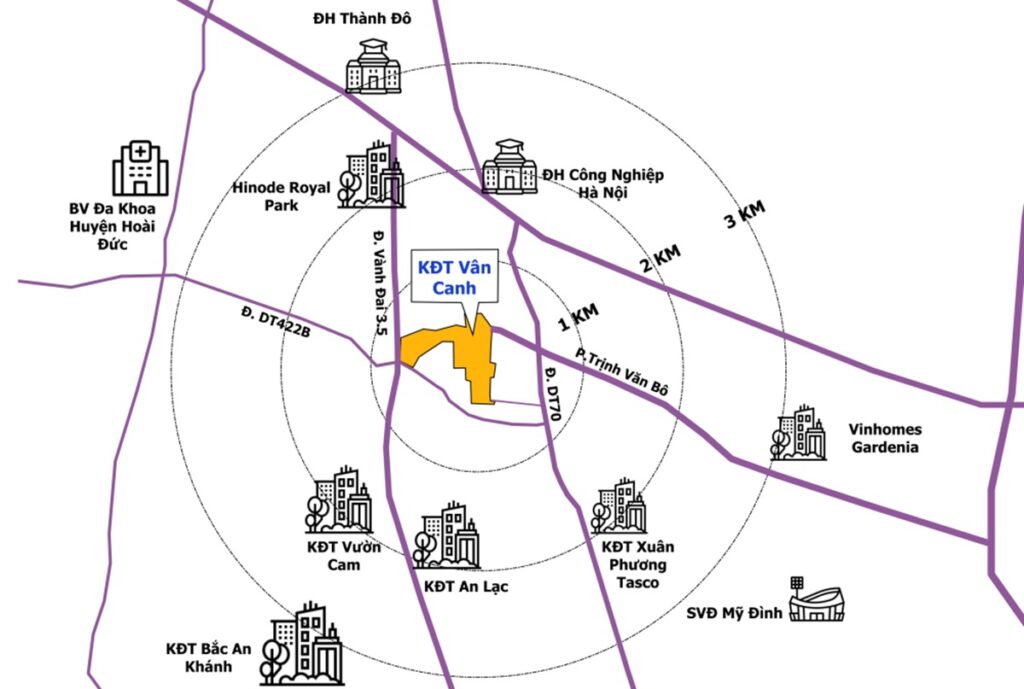 Tiềm năng tăng giá & phù hợp người mua
