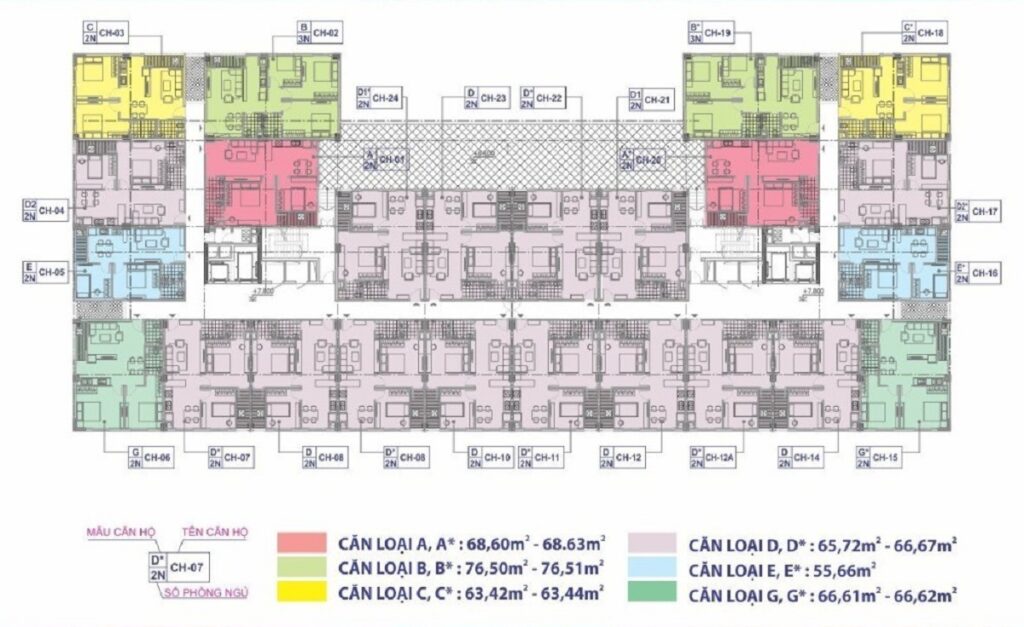Thiết kế & Mặt bằng căn hộ