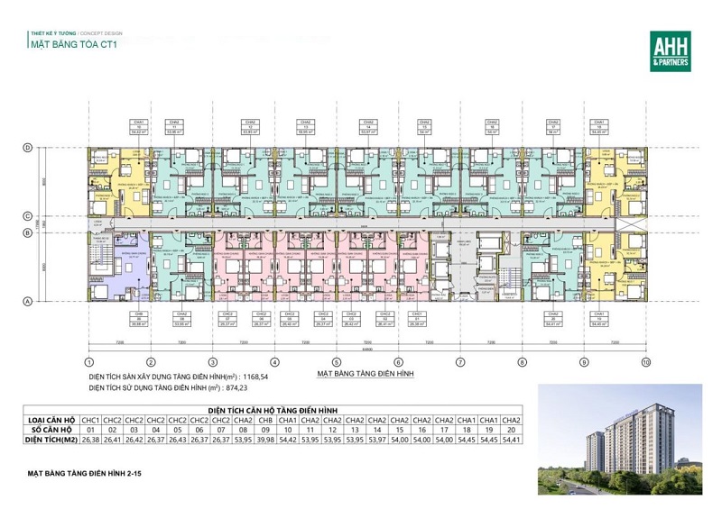 Thiết kế & Mặt bằng căn hộ