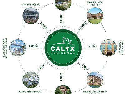 Vị trí chiến lược và kết nối giao thông hoàn hảo