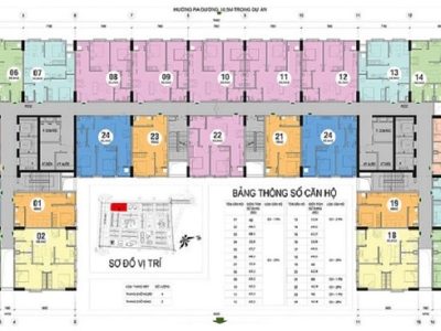 Thiết kế & không gian sống