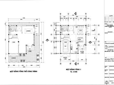Quy hoạch & thiết kế dự án – tối ưu công năng, hiện đại