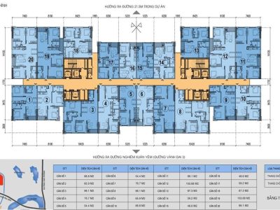 Quy mô & sản phẩm căn hộ