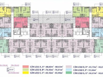 Thiết kế & Mặt bằng căn hộ