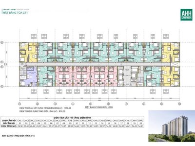 Thiết kế & Mặt bằng căn hộ